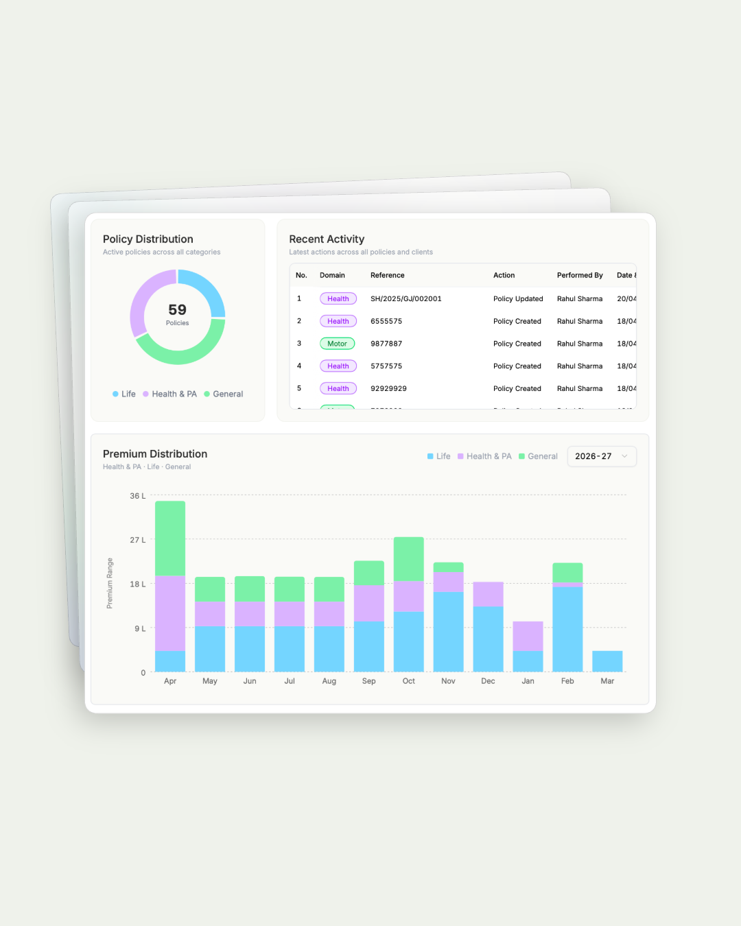 Track Your Insights